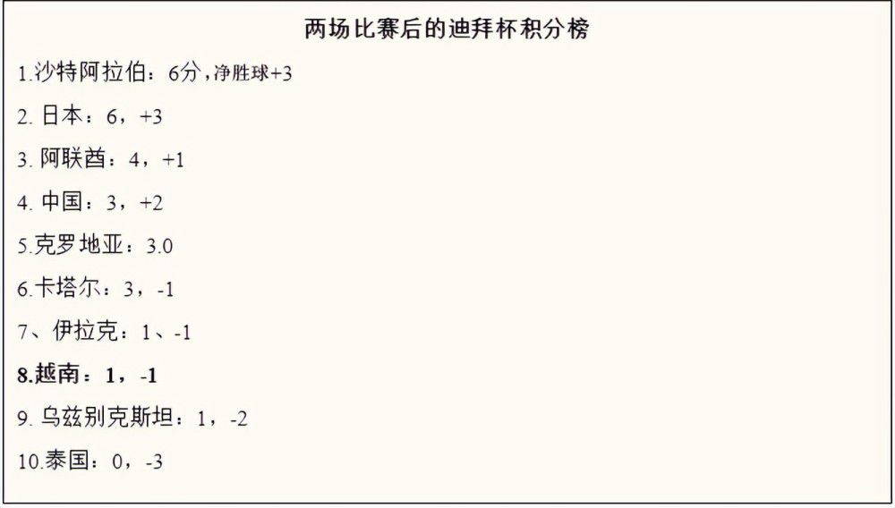 他也有能力直接进球和助攻，从加盟后至今，他起到的作用是巨大的。